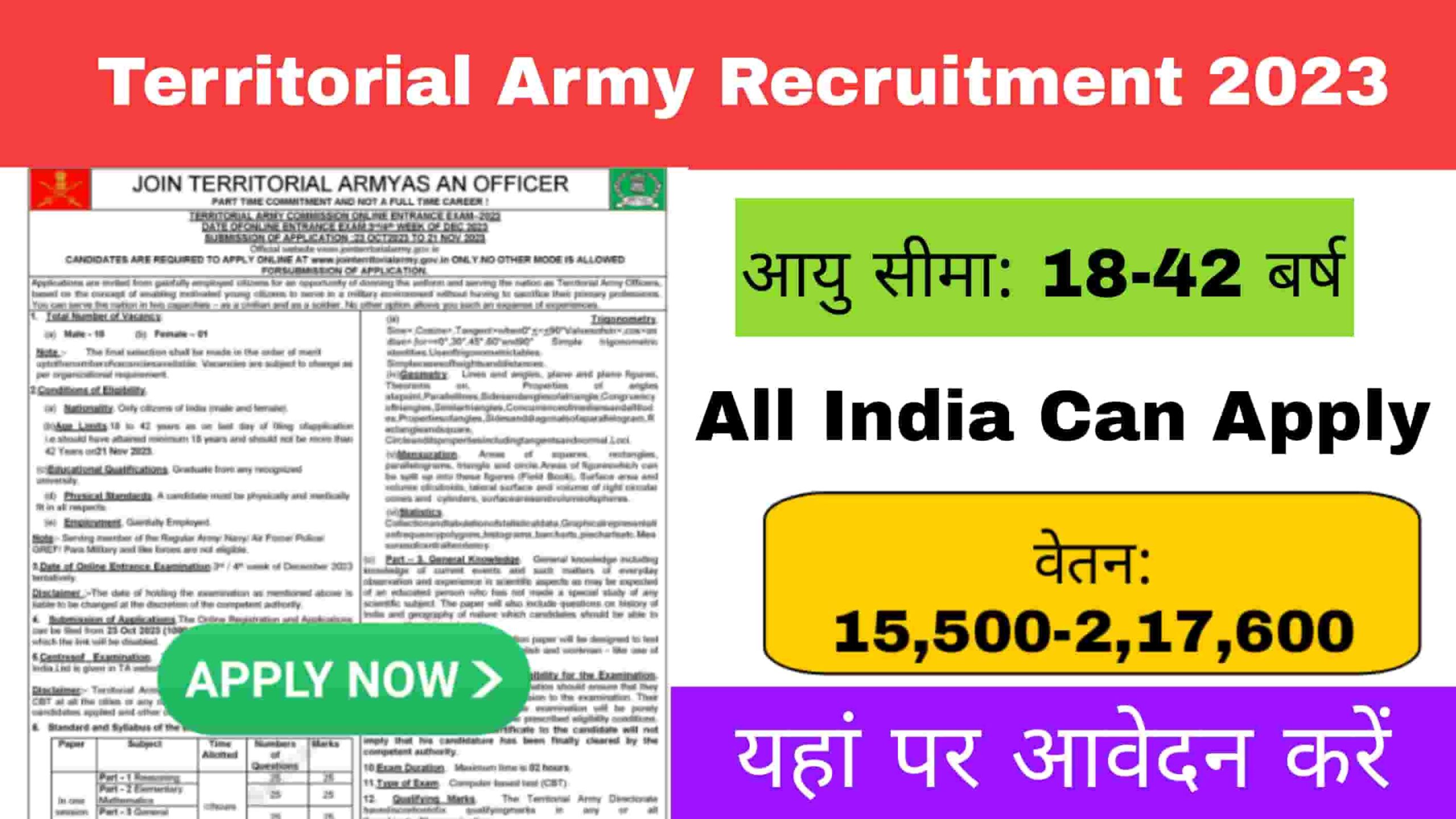 Territorial Army Vacancy Scaled 